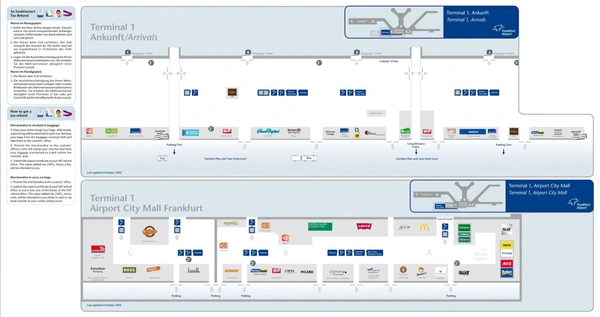 Mapa de llegadas a la Terminal 1, Gate A B C en el nivel 1 del aeropuerto de Frankfurt